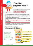 panneau-4-Combien-gaspillons-nous
