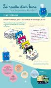 Expo-Recettelivre5