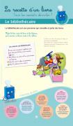 Expo-Recettelivre7