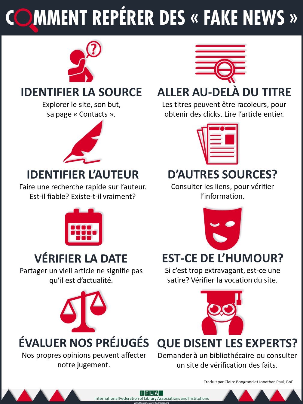 french how to spot fake news
